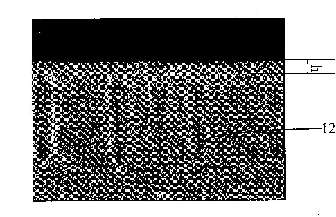 Method for preparing failure analysis sample