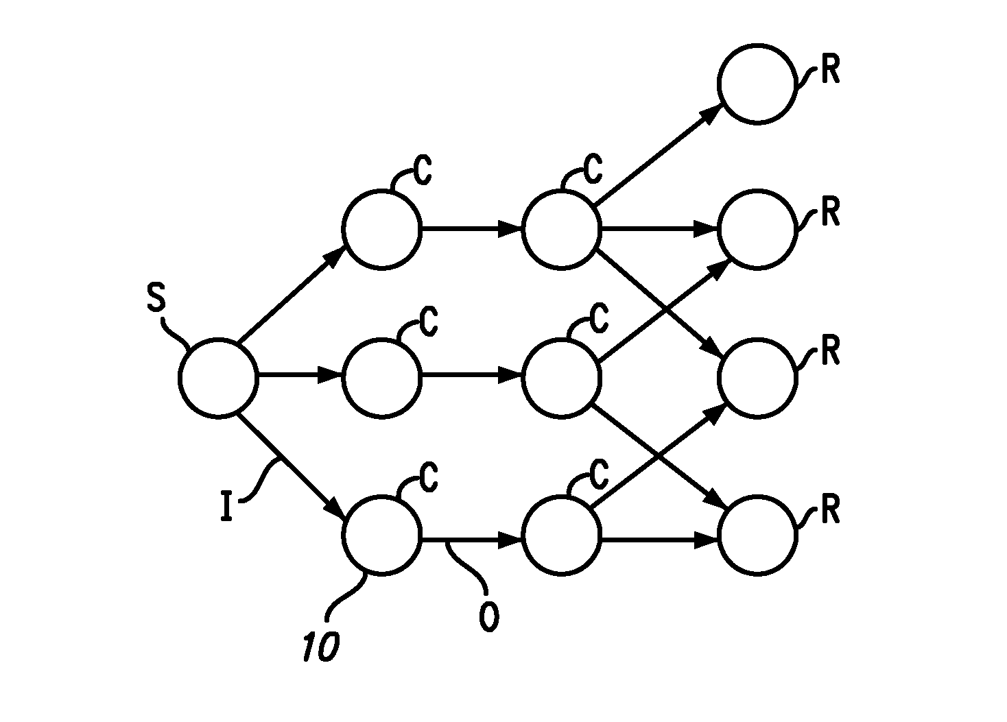 Deterministic distributed network coding