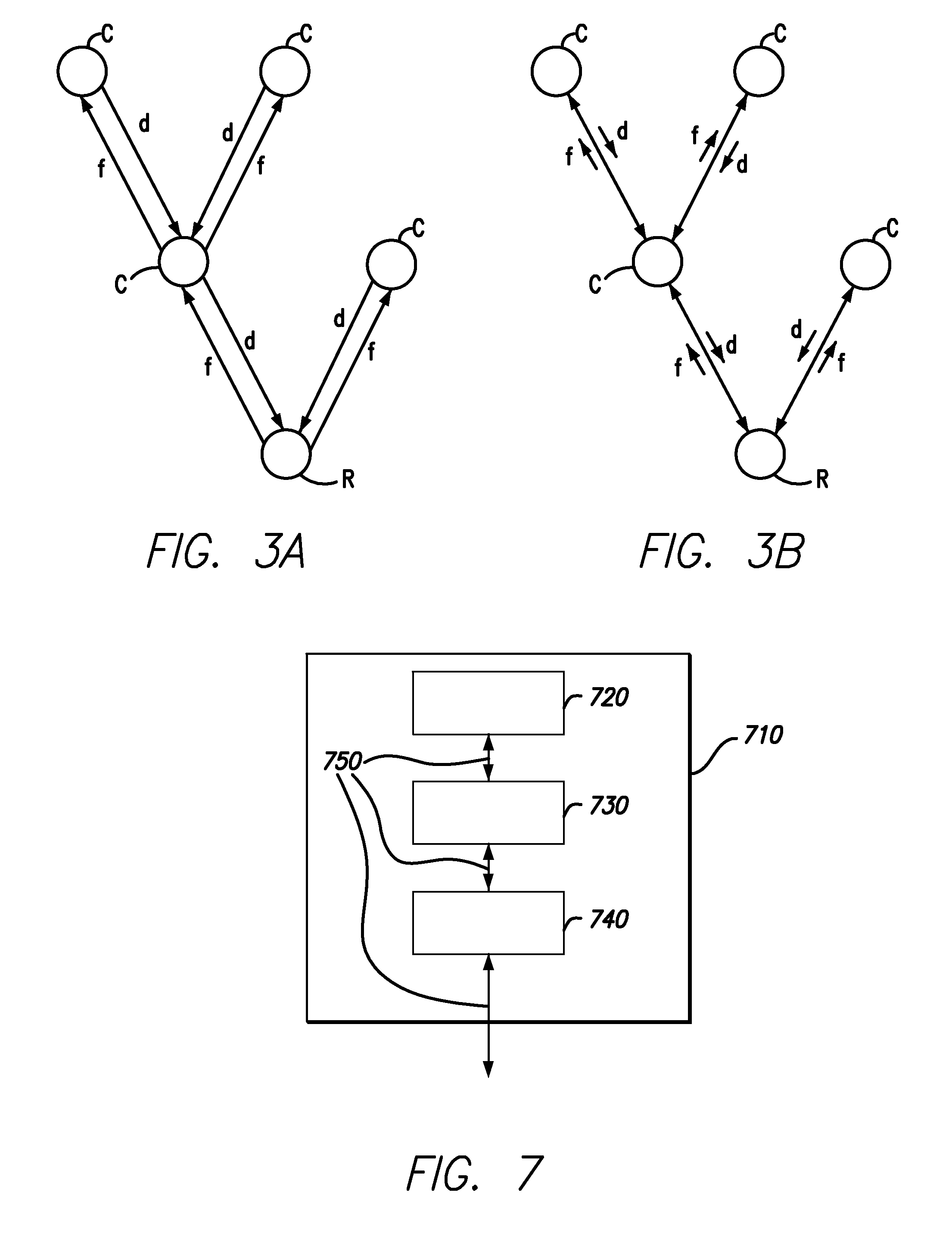 Deterministic distributed network coding