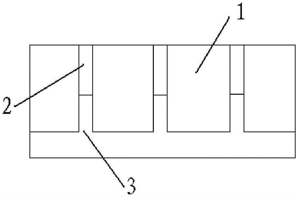 A kind of preparation method of finfet structure
