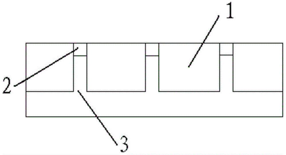 A kind of preparation method of finfet structure