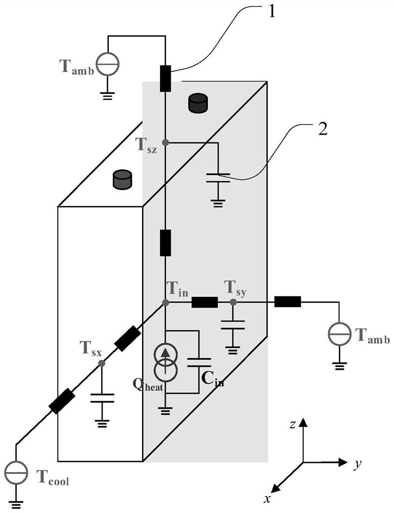 Battery internal temperature information processing method, computer equipment and storage medium