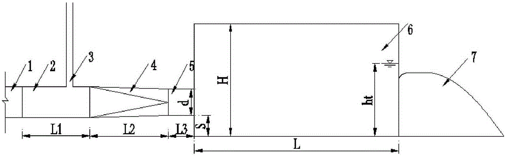 Pressurized sudden expansion sudden drop circular jet energy dissipator