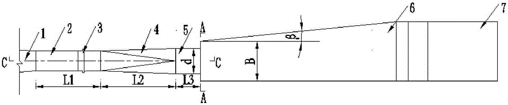 Pressurized sudden expansion sudden drop circular jet energy dissipator