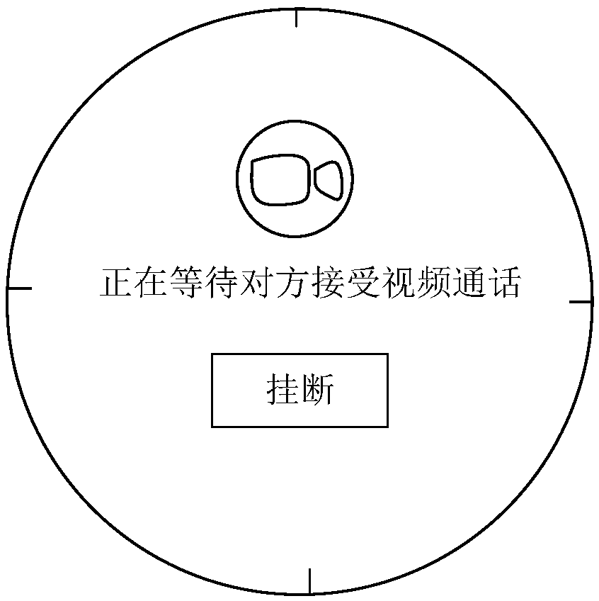 Control method and device, terminal and storage medium