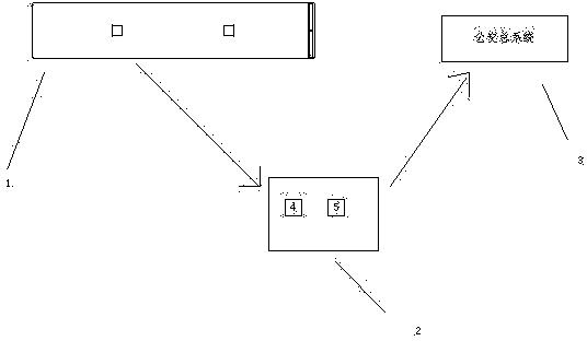 Bus-arrival electronic displaying and bus positioning system