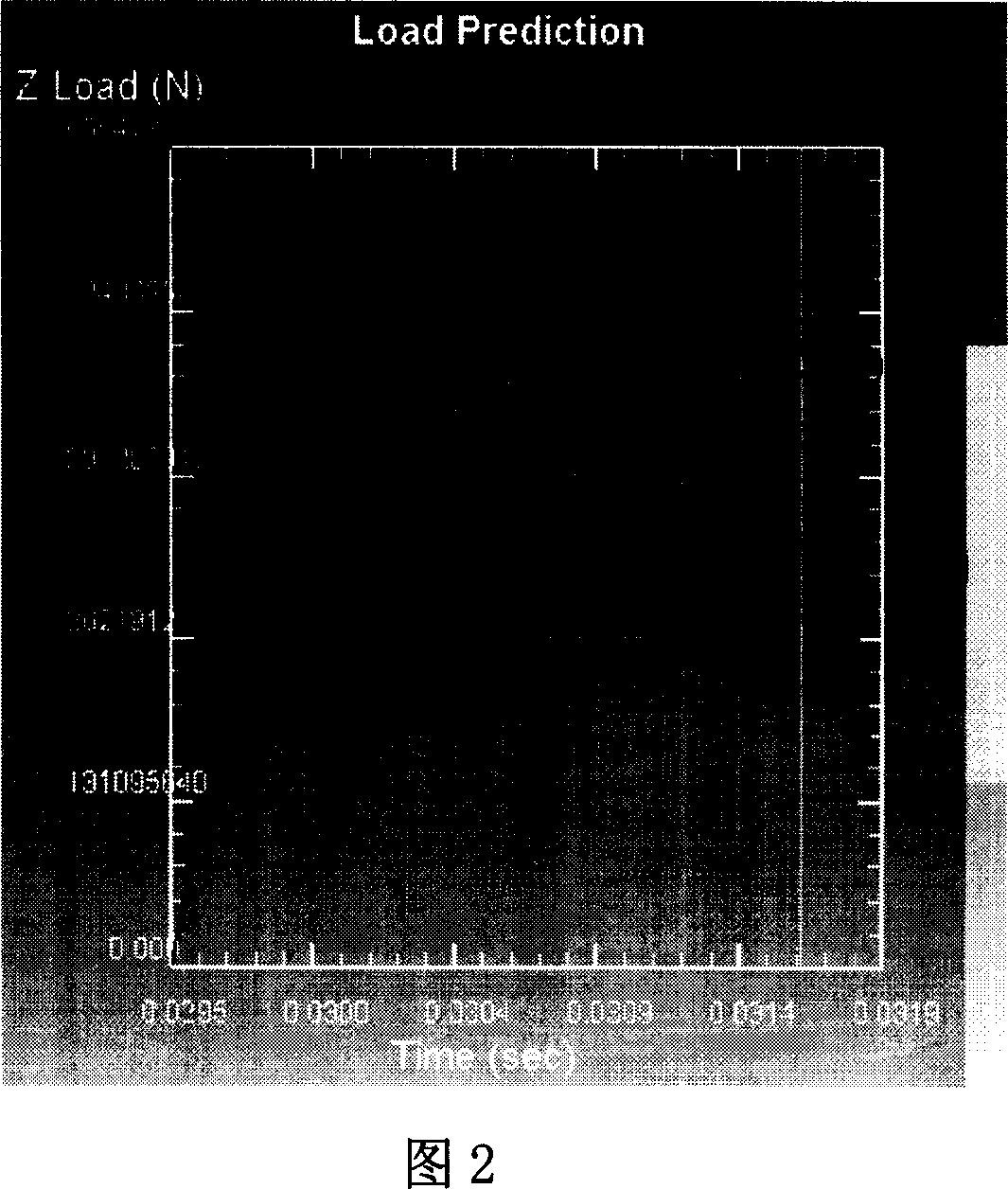 Optimizing method for forging modeling process