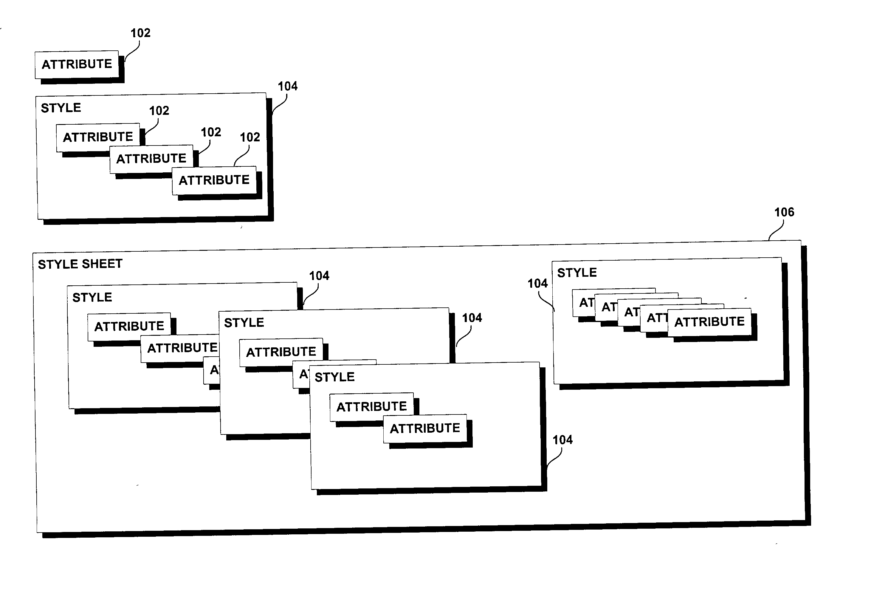 Methods and systems for managing styles electronic documents