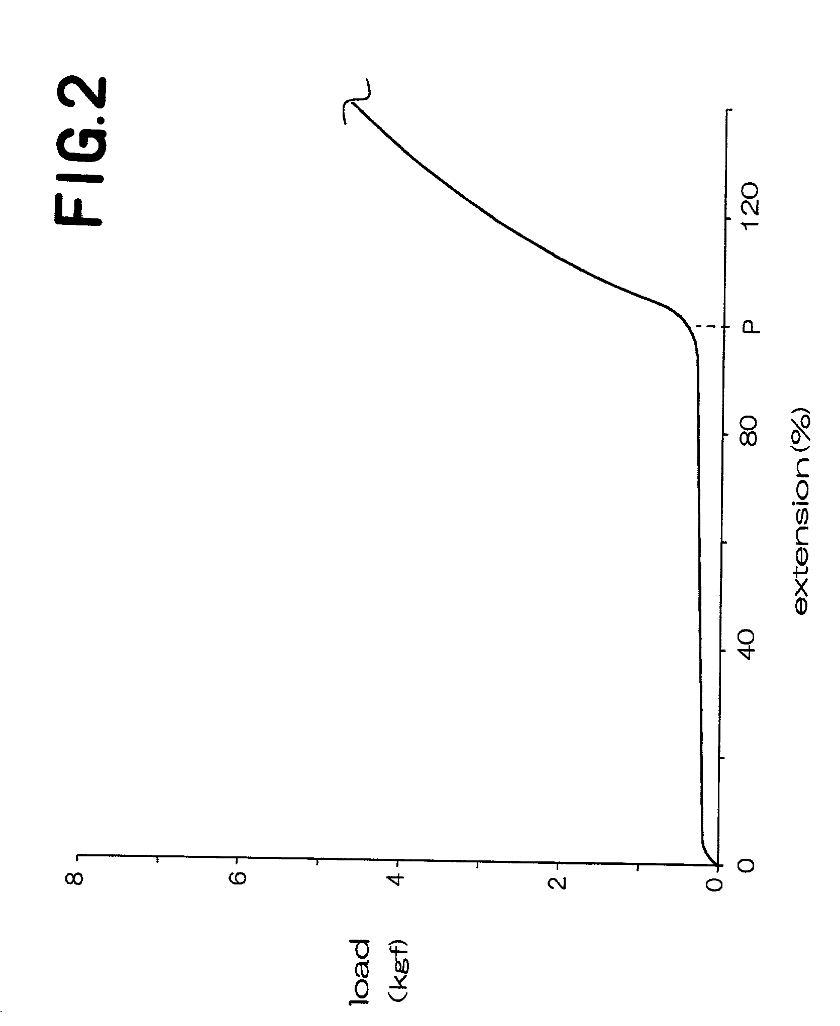 Composite sheet and process for making the same