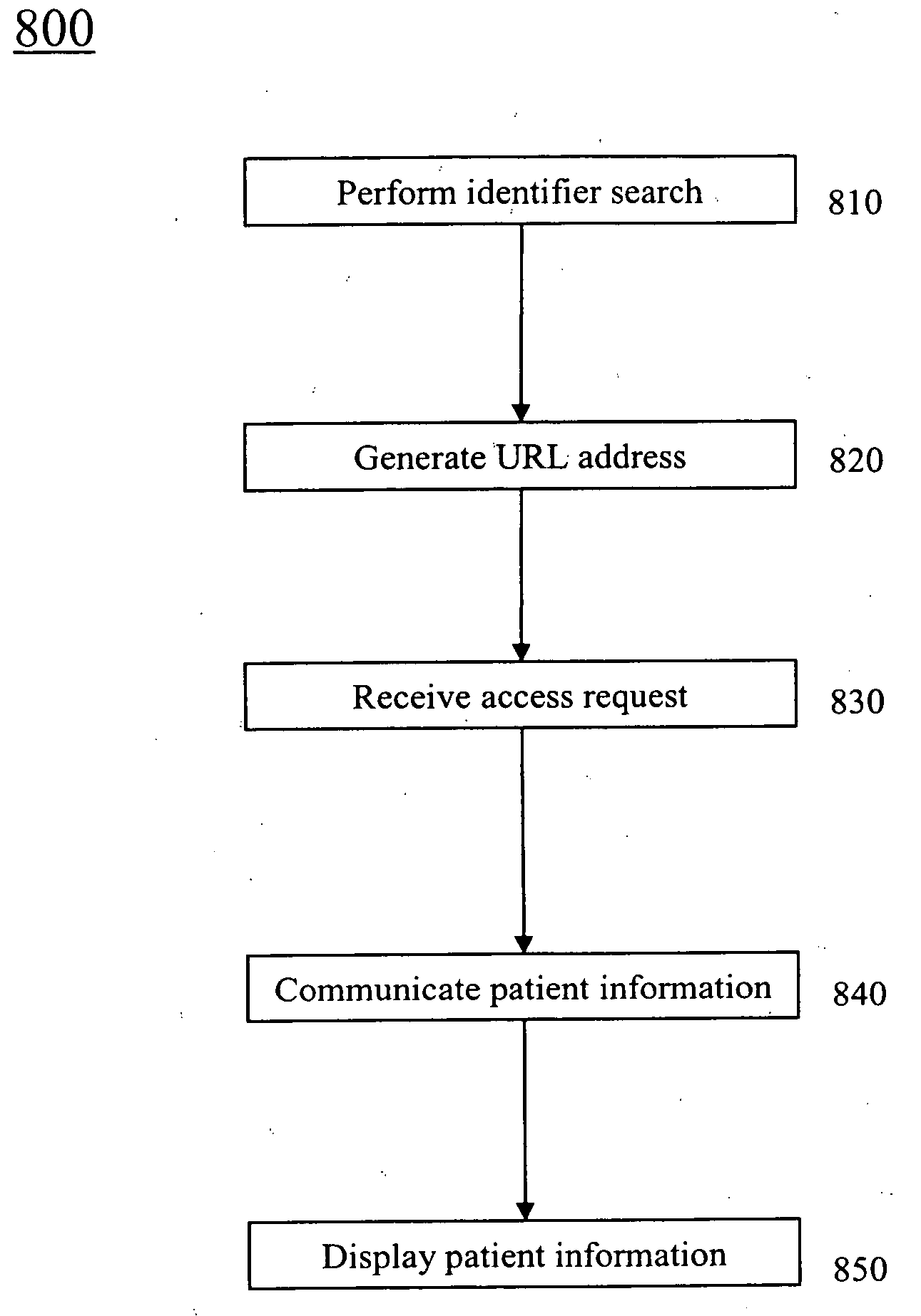 System for accessing patient information