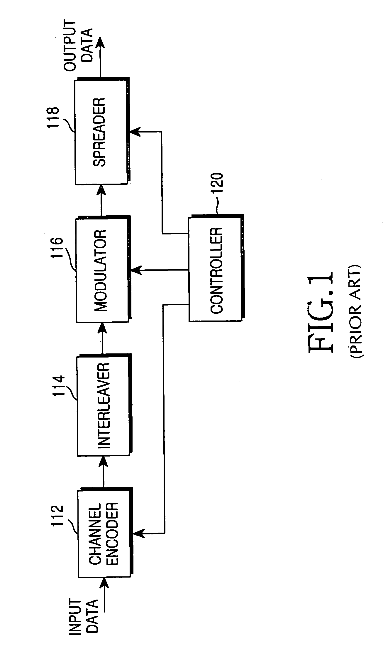 Transceiver apparatus and method for efficient high-speed data retransmission and decoding in a CDMA mobile communication system