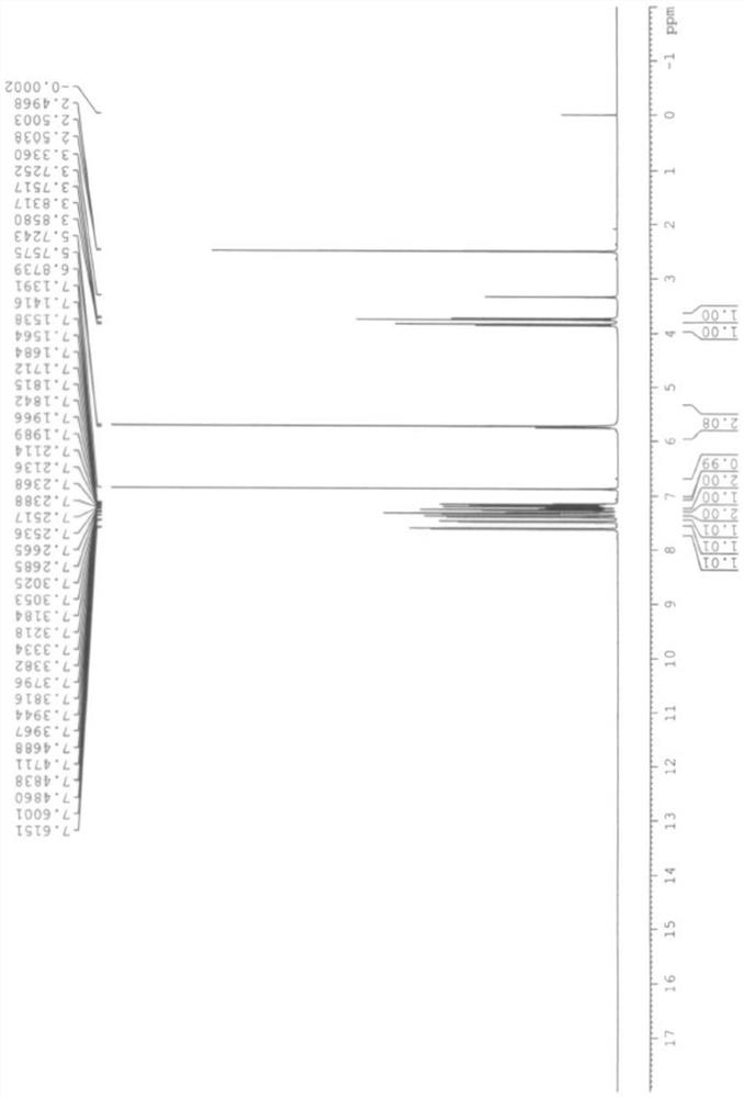 Preparation method of epinastine impurity A