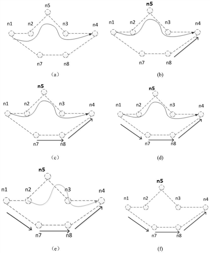 A Lossless Path Restoration Method for Software-Defined Invulnerable Networks