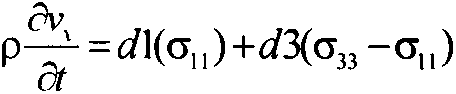 Reverse time migration method of stable qP wave in TTI (tilted transversely isotropic) media