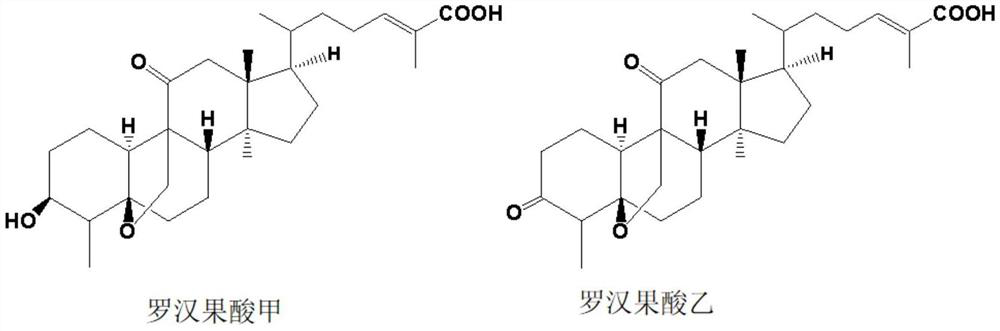 A method for extracting and isolating mogrosinic acid from the roots of grosvenoria grosvenori