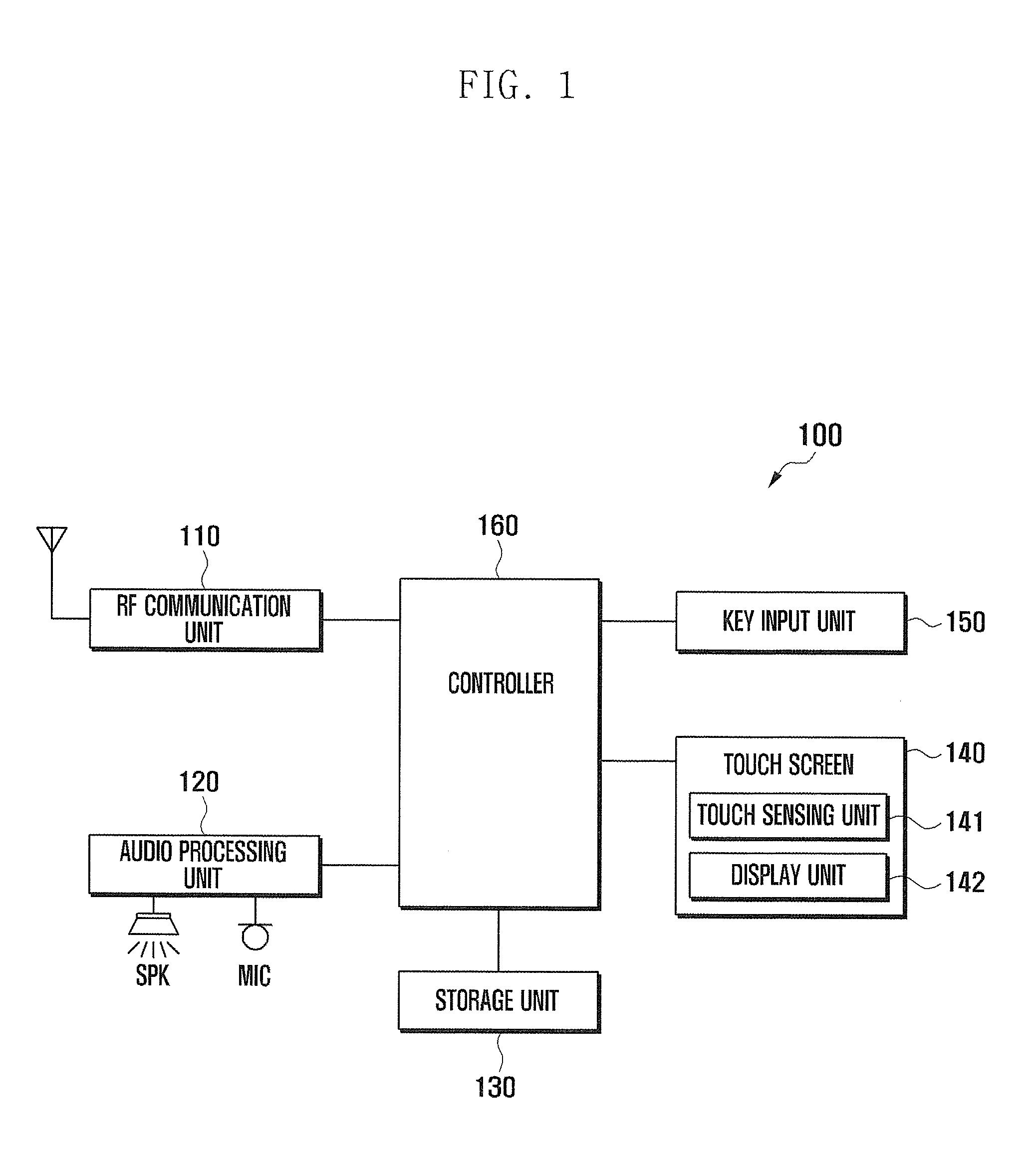 Letter input method and mobile device adapted thereto