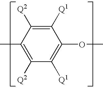 Method for the preparation of a poly(arylene ether)-polyolefin composition, and composition prepared thereby