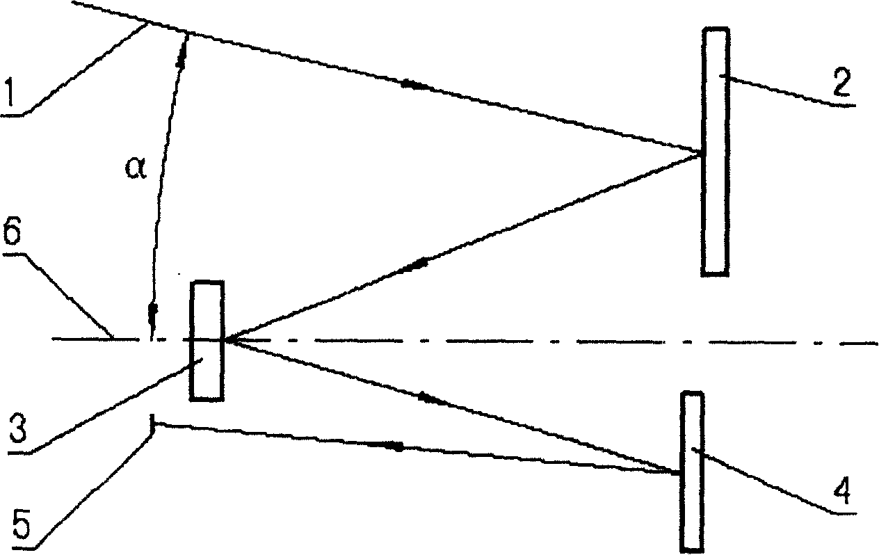 Off-axis reflection optical lens focus detection method