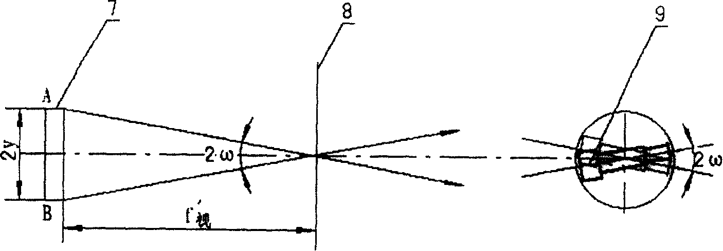 Off-axis reflection optical lens focus detection method