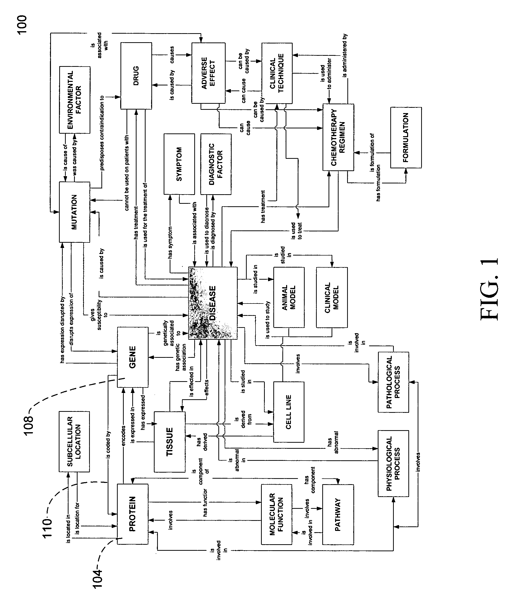 System and method for capturing knowledge for integration into one or more multi-relational ontologies