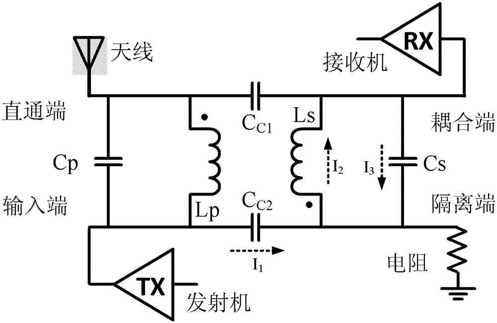 A Directional Coupler Based on Transformer