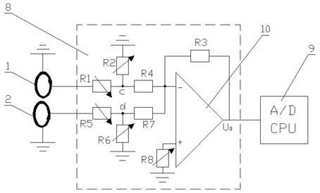 Differential power reactor fault on-line monitoring instrument