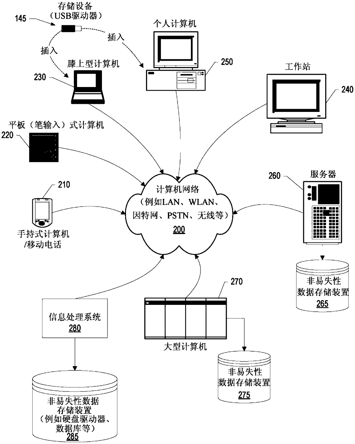 Processing method, wearable electronic device, and computer readable storage medium