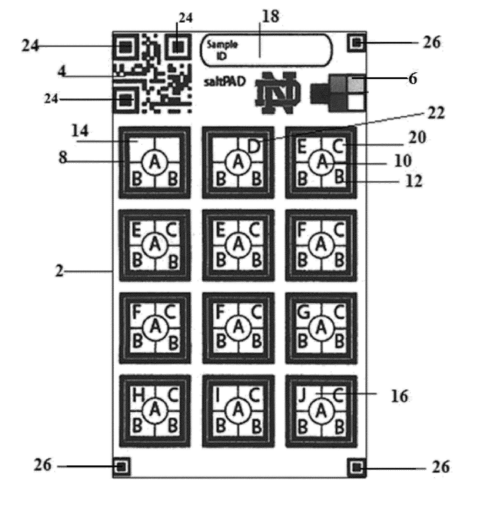 Ppm quantification of iodate using paper device