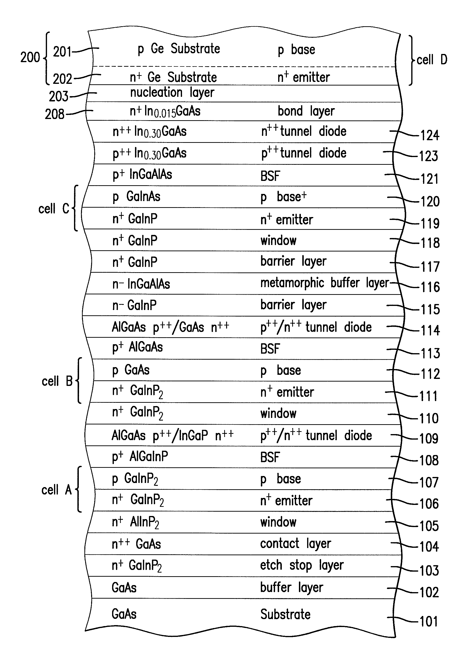 Joining method for preparing an inverted metamorphic multijunction solar cell