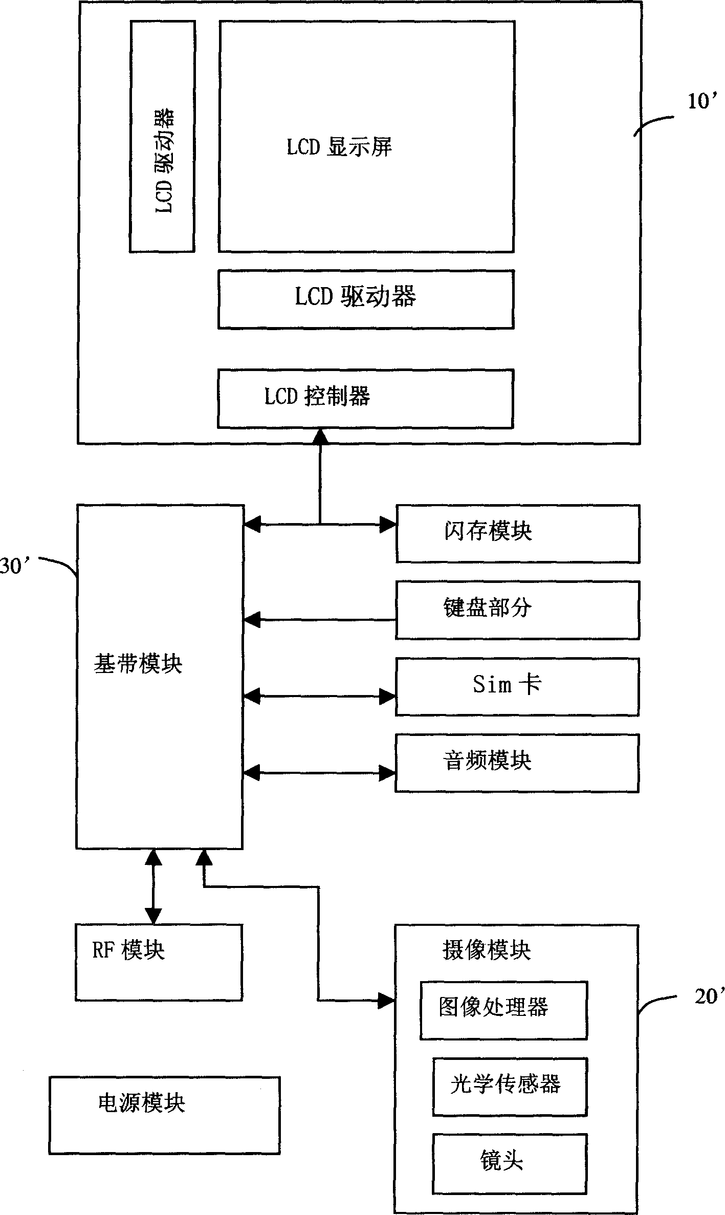 Image processing method for mobile communication terminal having pick-up head