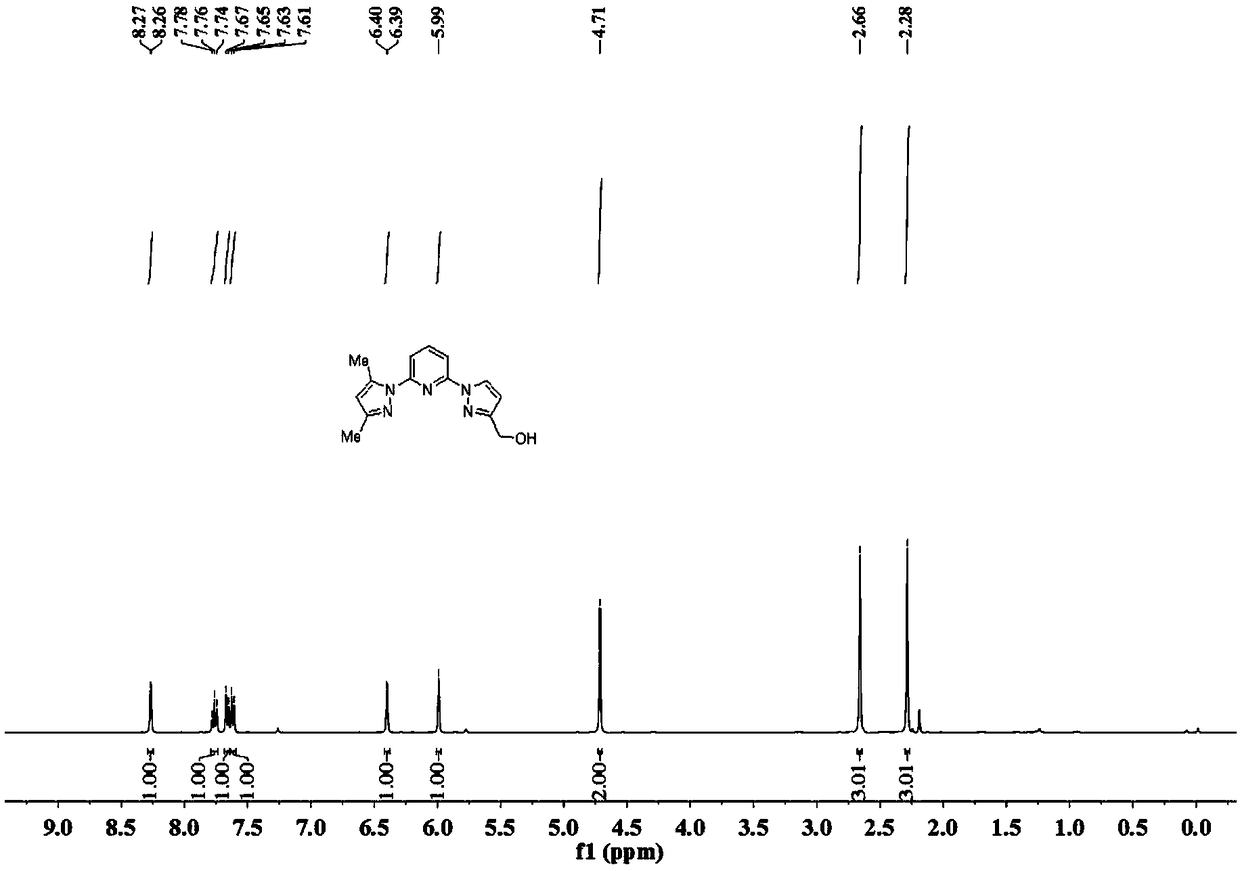 NNN tridentate ligand with far-end hydroxyl group, preparation method and application thereof, and ruthenium complex