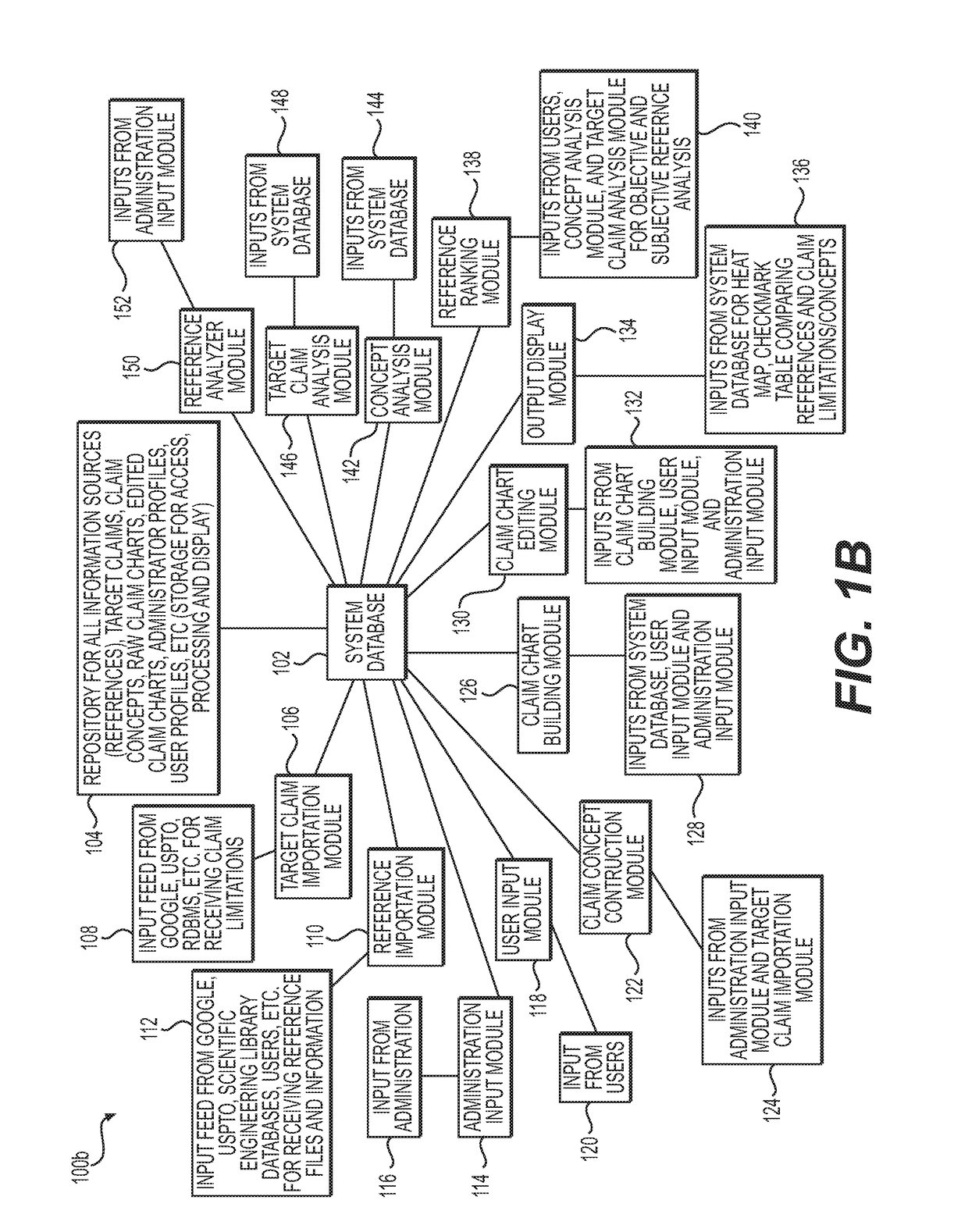 Patent Collaboration and Analysis System