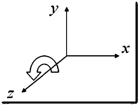 Method and system for sorting planar sheet bundles based on shared straight line segments