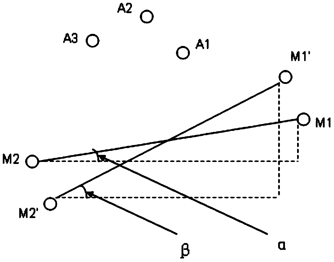 Method for fixing printed circuit board (PCB) with mark point location function