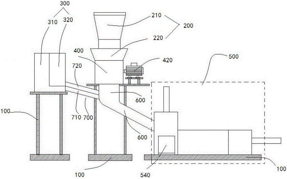 Small-compacted-volume solid waste treatment equipment