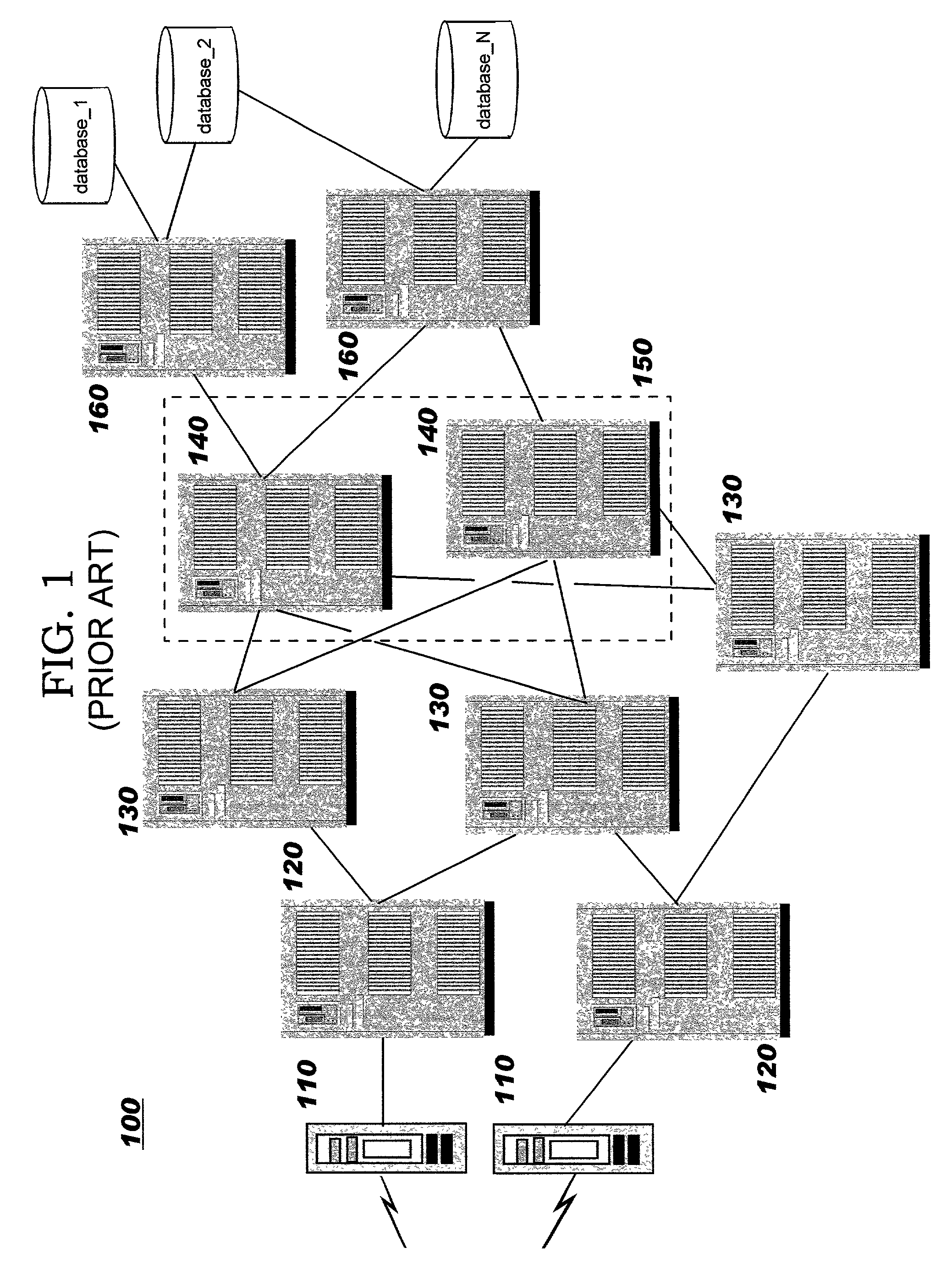 Transforming data automatically between communications parties in a computing network