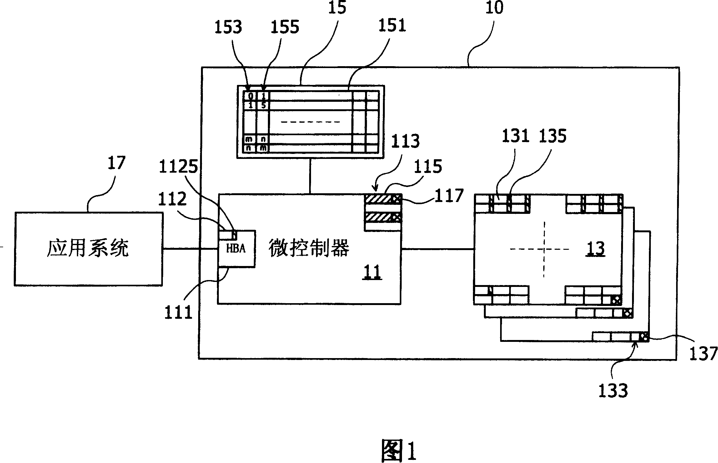 Flash memory system