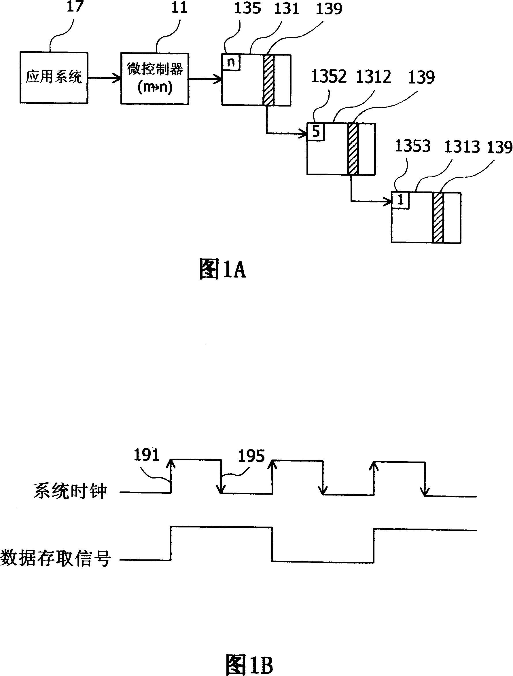 Flash memory system