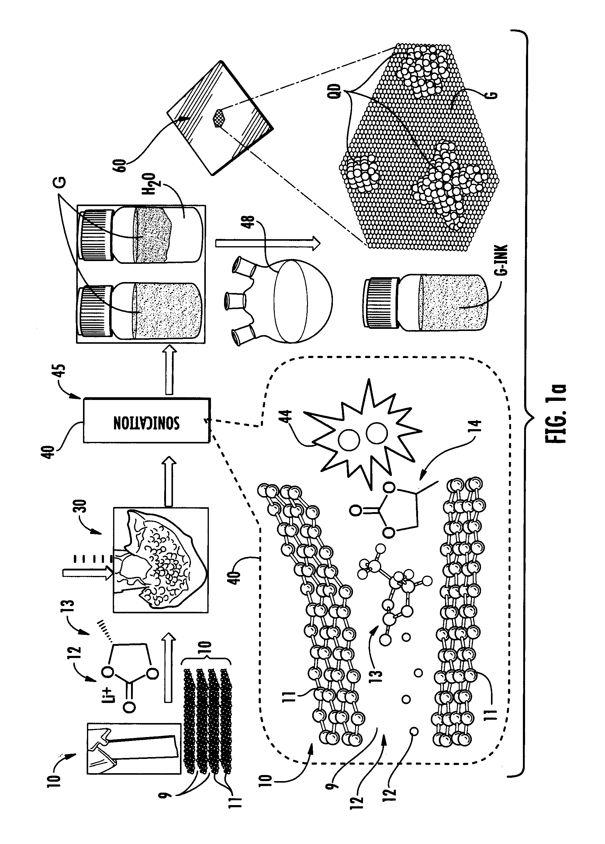 Methods of forming graphene by graphite exfoliation