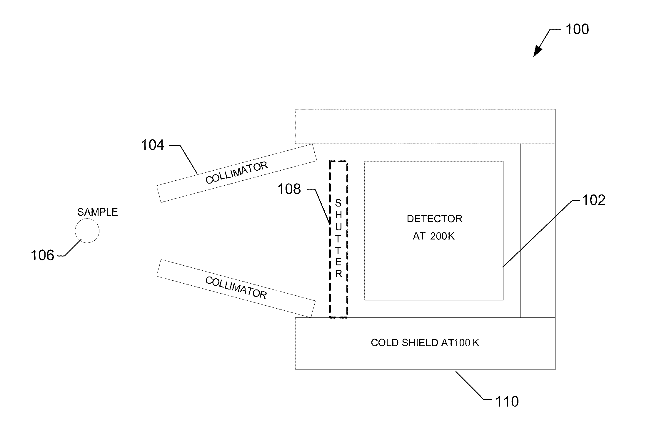 X-ray detector for electron microscope