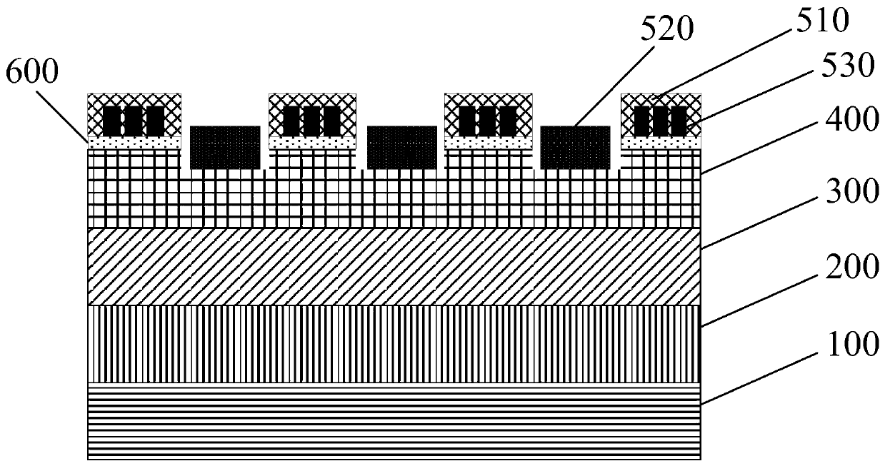 Monolithic integrated solar-blind ultraviolet and near-infrared double-color photoelectric detector and manufacturing method thereof