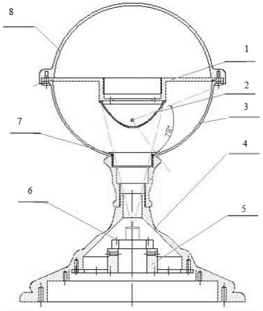 A portable all-weather active panoramic vision sensor