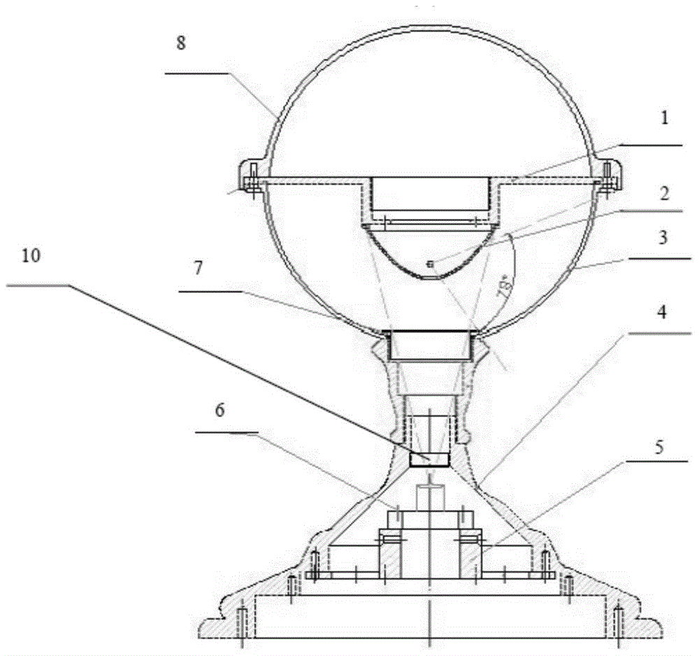 A portable all-weather active panoramic vision sensor