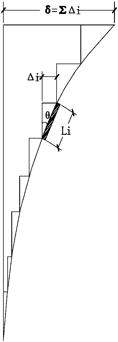 High-accuracy pendulum bob and resistor type inclination measuring device and high-accuracy pendulum bob and resistor type inclination measuring method for monitoring