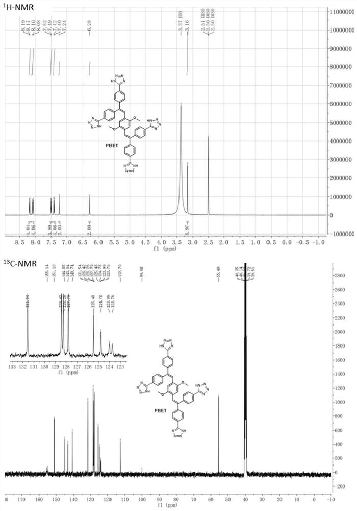 Fluorescent dye for labeling virus, preparation method and application