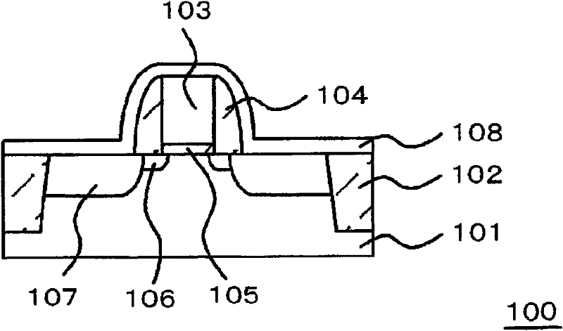 Method of manufacturing semiconductor device