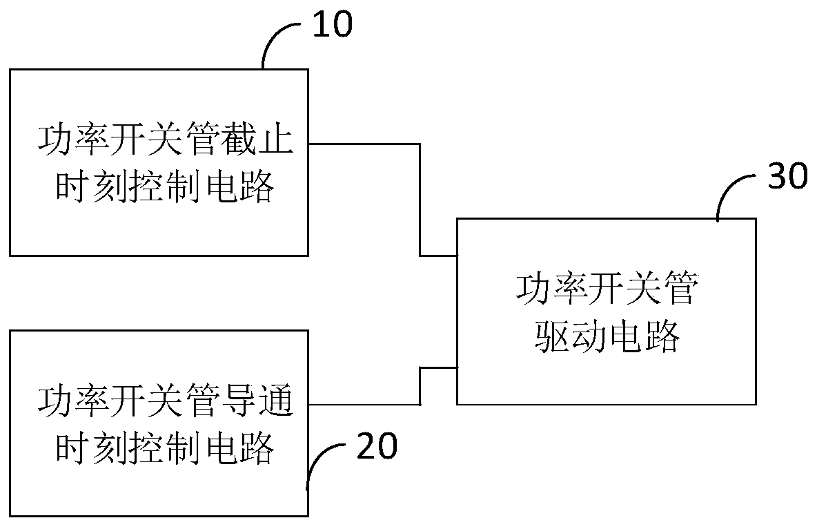 LED dimming drive circuit and switching power supply