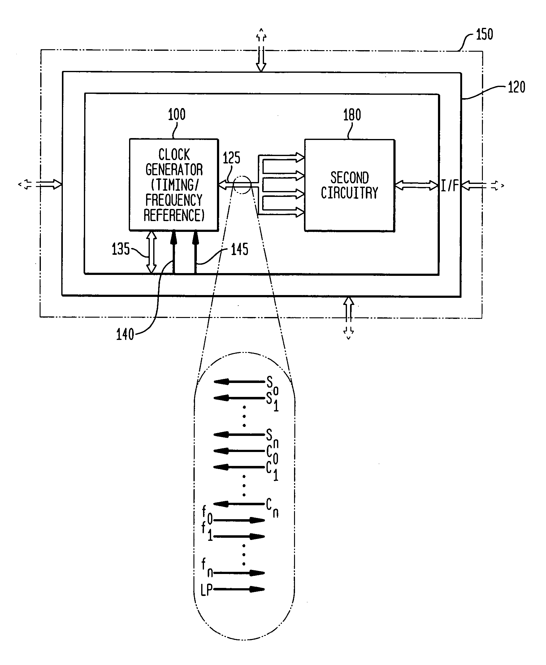 Inductor and capacitor-based clock generator and timing/frequency reference