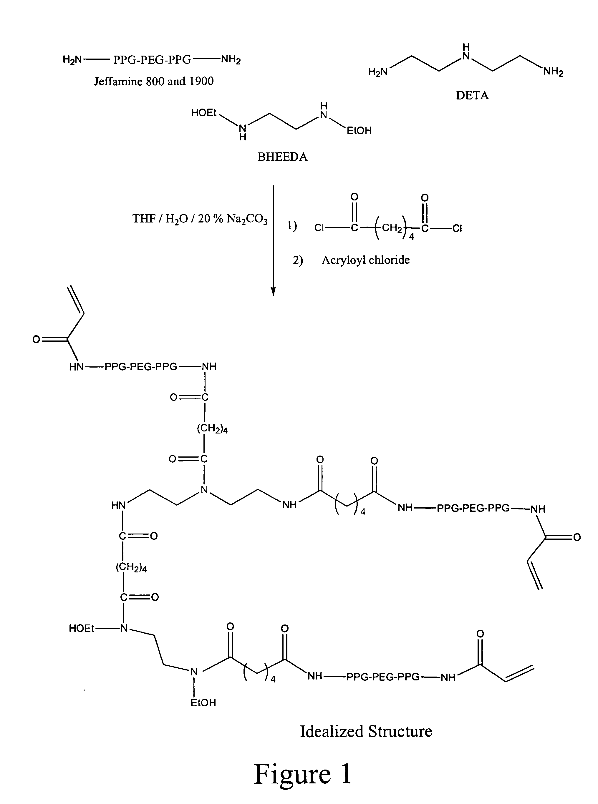 Crosslinkable poly(oxyalkylene)-containing polyamide prepolymers