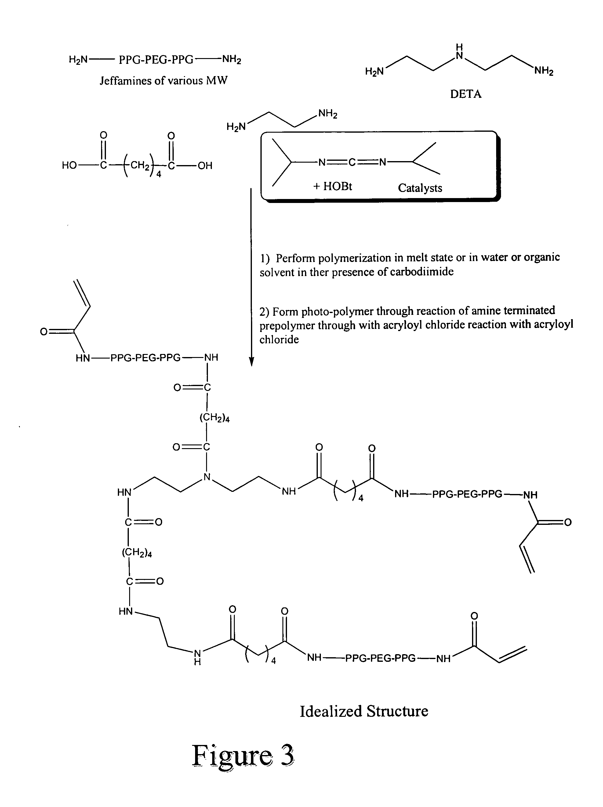 Crosslinkable poly(oxyalkylene)-containing polyamide prepolymers